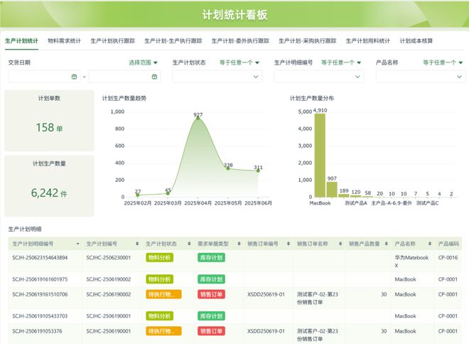 用测评推荐：企业级零代码工具选型指南开元